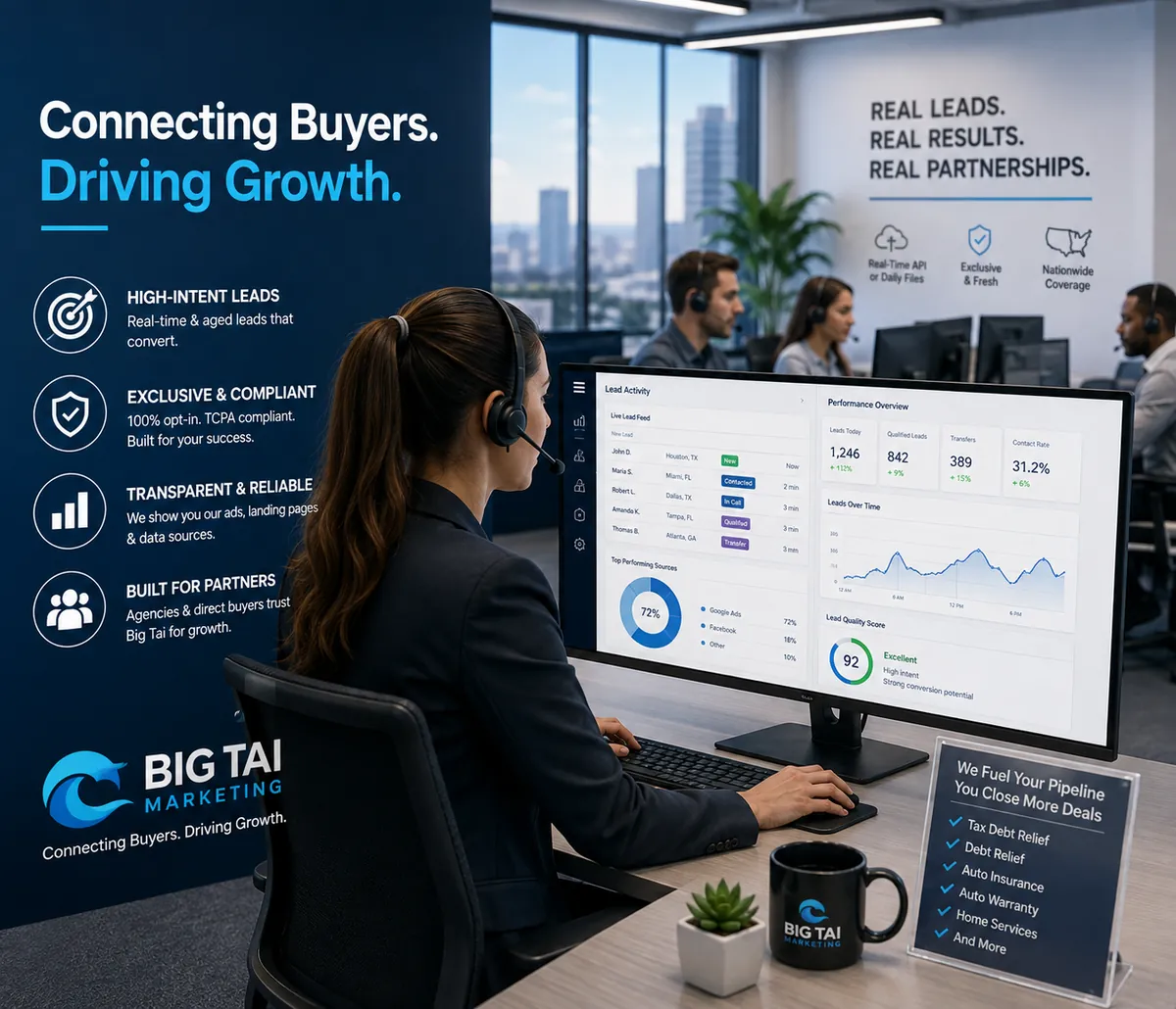 Tax resolution professional reviewing lead delivery dashboard and campaign data